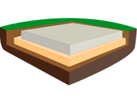 Утепление фундамента жидким пенопластом пеноизолом